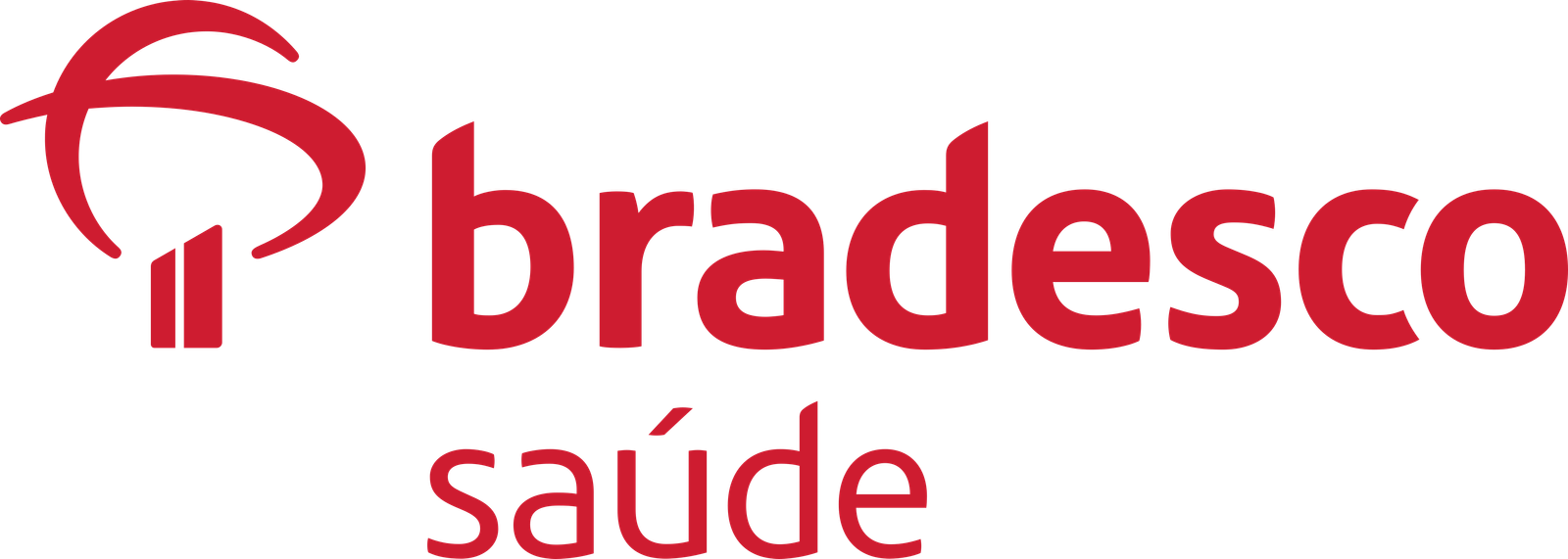 Bradesco